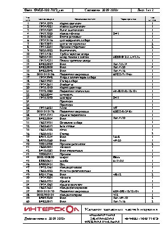 ИНТЕРСКОЛ ФМШ-100/710