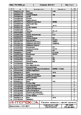 ИНТЕРСКОЛ КМ-60/1000Э
