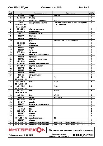 ИНТЕРСКОЛ НВ-1, 2/520