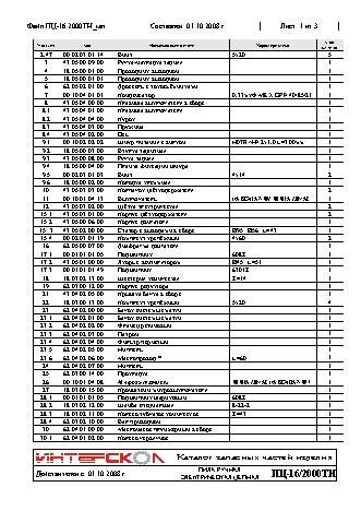 ИНТЕРСКОЛ ПЦ-16/2000Т