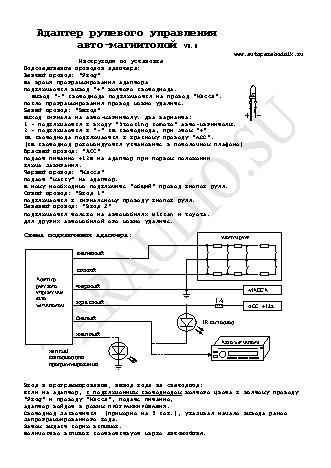 INTRO Omega 1 ver9.0