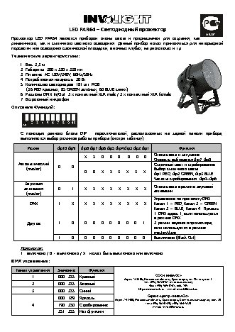 INVOLIGHT LEDPAR64/AL
