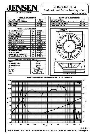 JENSEN LOUDSPEAKERS B12/150