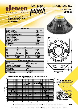 JENSEN LOUDSPEAKERS BP15/250 8 Ohm