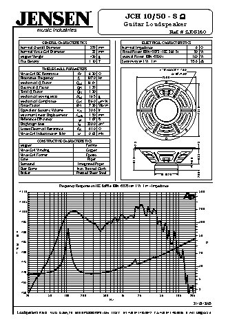 JENSEN LOUDSPEAKERS CH10/50 (8 Ohm)