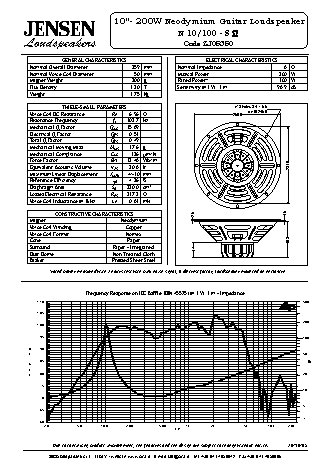 JENSEN LOUDSPEAKERS N10/100 (8 Ohm)