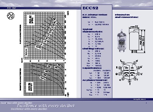 JJ ELECTRONIC 12AU7 (ECC82)