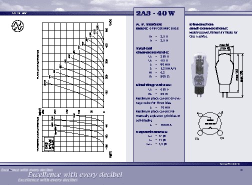 JJ ELECTRONIC 2A3 40W (matched)