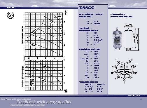 JJ ELECTRONIC 6922 (E88CC/6DJ8)