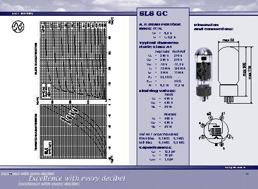 JJ ELECTRONIC 6L6 GC (5881) (matched)
