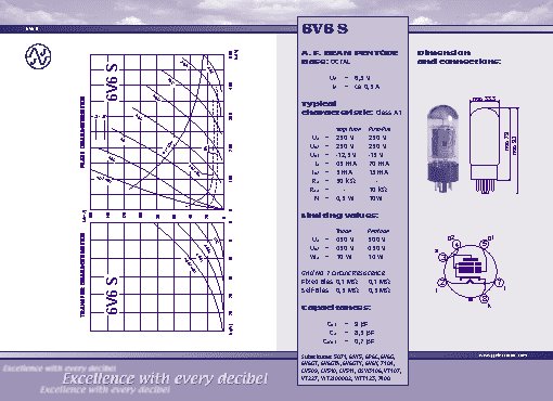 JJ ELECTRONIC 6V6 S (matched)
