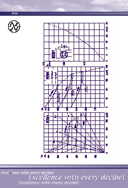JJ ELECTRONIC EZ81 (6CA4)
