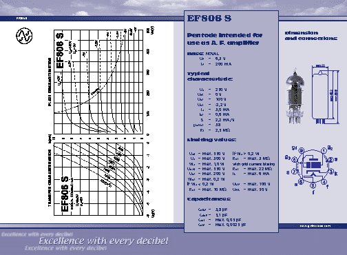 JJ ELECTRONIC EF806 S