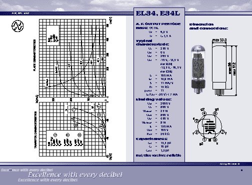 JJ ELECTRONIC EL34 (6CA7) Red (matched)
