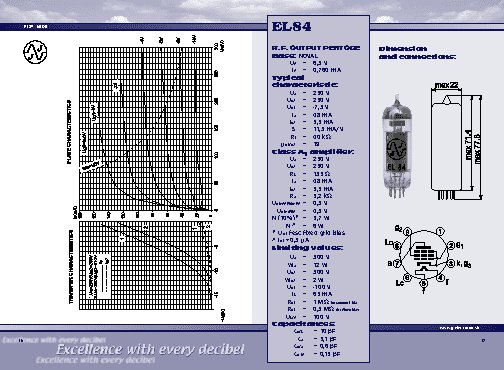 JJ ELECTRONIC EL84 (6BQ5) (matched)