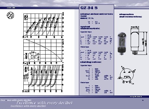 JJ ELECTRONIC GZ34 (5AR4)