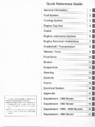 KAWASAKI GPZ900R (1984-1990)