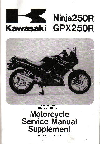 KAWASAKI NINJA GPX250R (1988-2005)