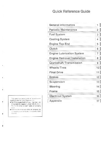 KAWASAKI NINJA ZX6RR (2003-2004)