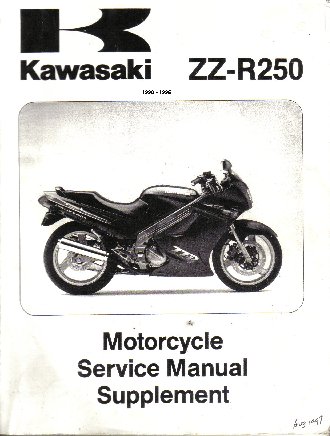 KAWASAKI ZZ-R250 (1990-1996)