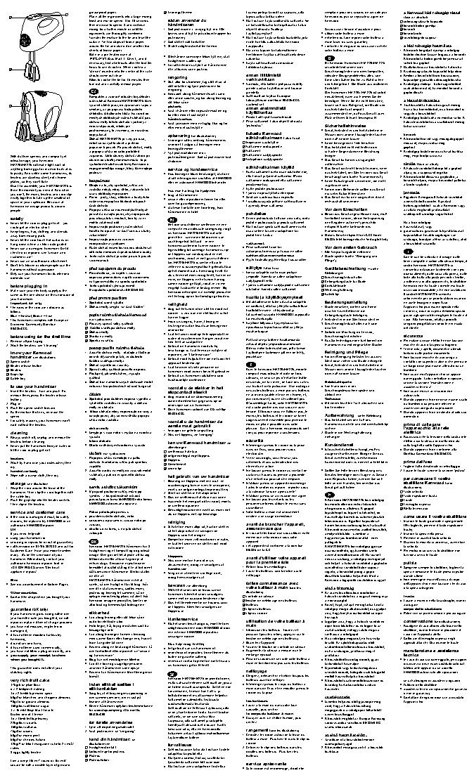 KENWOOD HM220 / HM226