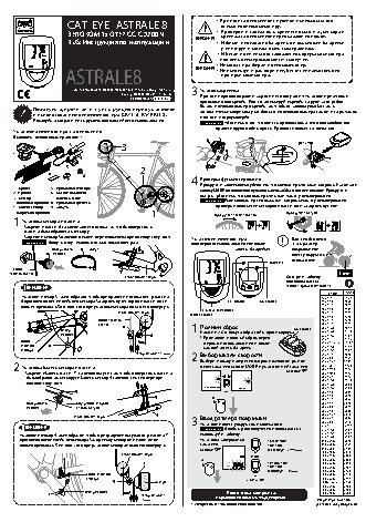 CAT EYE ASTRALE8 (CC-CD200)