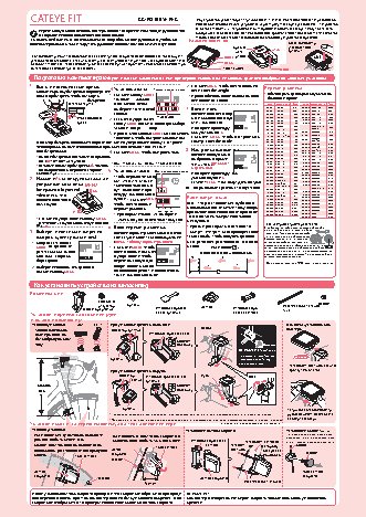 CAT EYE Fit (CC-PD100W)