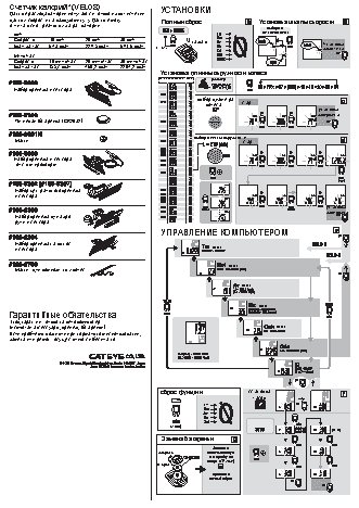 CAT EYE VELO 5 (CC-VL510)