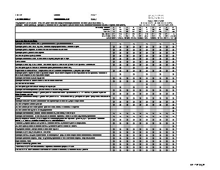 LAND ROVER RANGE ROVER SPORT (2012-) регламент ТО