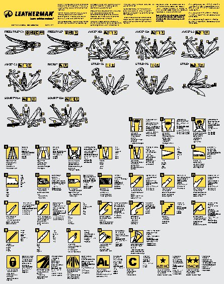 LEATHERMAN Freestyle CX