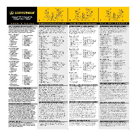 LEATHERMAN Limited-Edition Damascus Wave
