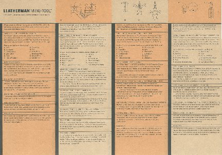 LEATHERMAN Mini Tool