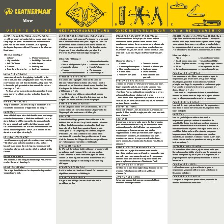 LEATHERMAN Special-Edition Red, White & Blue Micra
