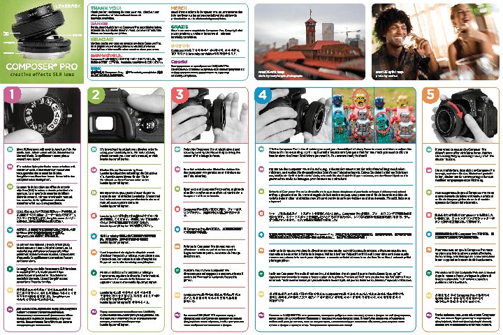 LENSBABY Composer Pro PL w/Sweet 35mm Canon EF