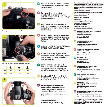 LENSBABY Spark Canon EF