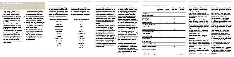 LINCOLN Navigator (2004) Navigation System