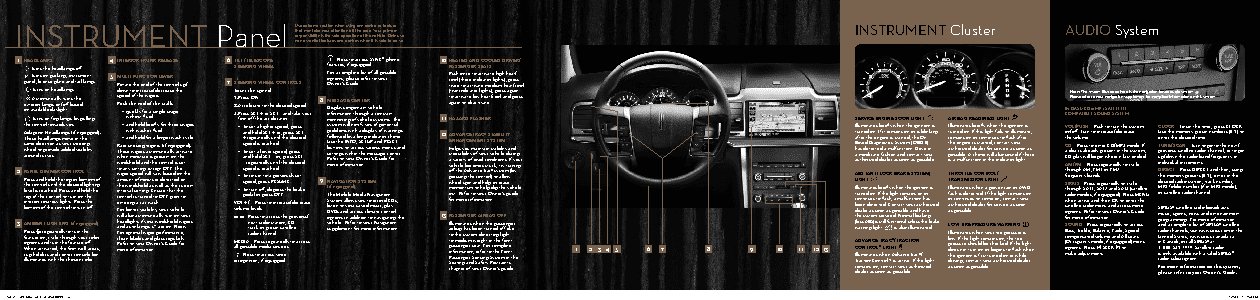 LINCOLN MKZ (2010) QRG