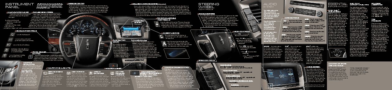 LINCOLN MKT (2012) QRG