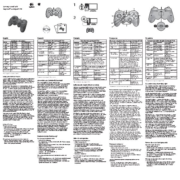 LOGITECH F310 [940-000135]