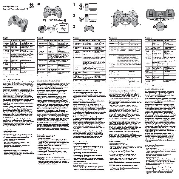 LOGITECH Wireless Gamepad F710 для PC
