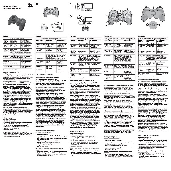LOGITECH Gamepad F310