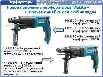 MAKITA HR2300