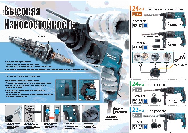 MAKITA HR 2460