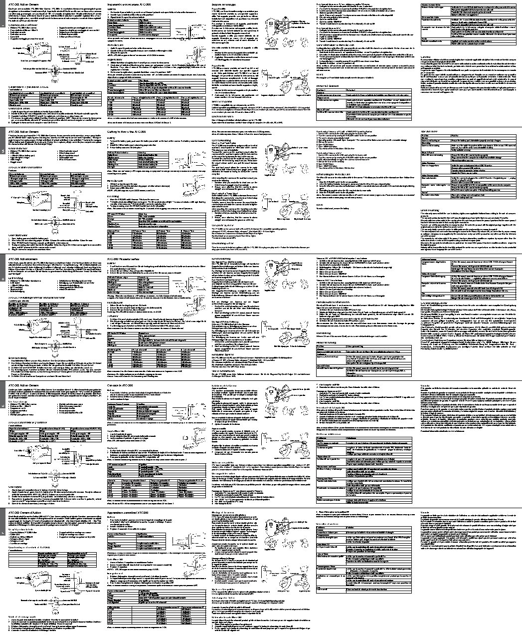 MIDLAND XTC-300 action camera