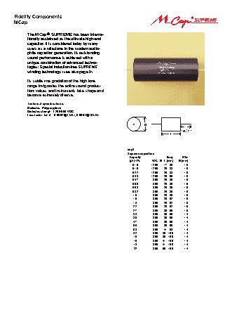 MKP Mundorf MCap Supreme