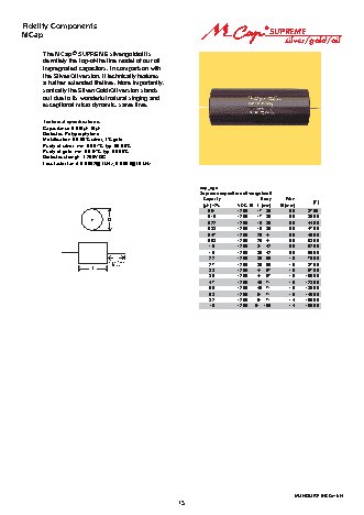 MKP Mundorf MCap Supreme Silver-Gold.Oil