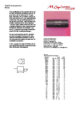 MKP Mundorf MCap Supreme SilverGold