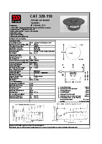MOREL Classic Advanced Tweeter CAT 328-110