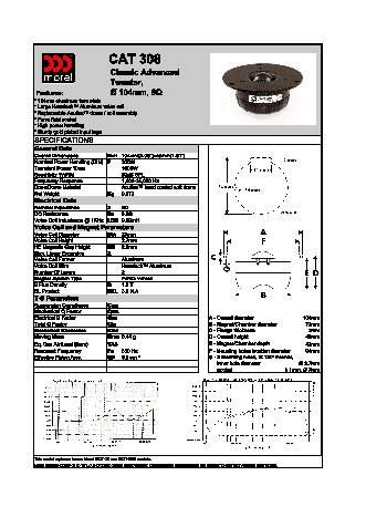 MOREL Classic Advanced Tweeter CAT 308