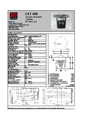 MOREL Classic Advanced Tweeter CAT 408